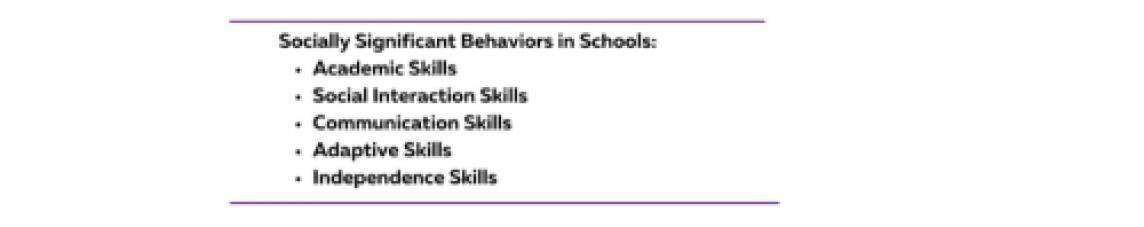 socially significant behaviors in schools